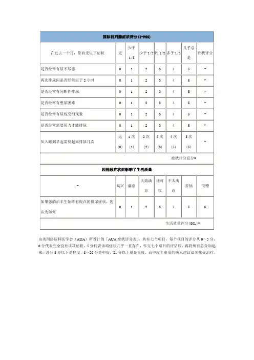 国际前列腺症状评分