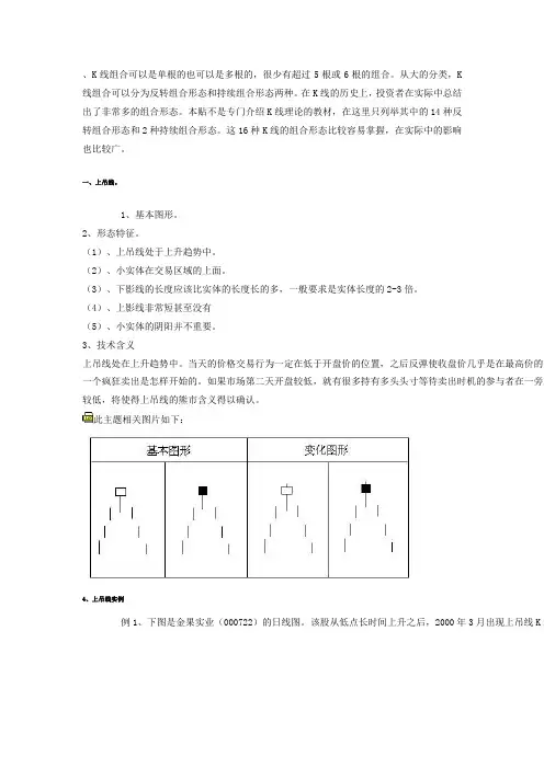 精讲16种常见的K线组合(附图)