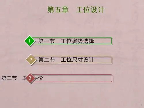 工位设计ppt课件