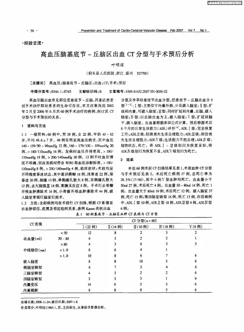 高血压脑基底节-丘脑区出血CT分型与手术预后分析