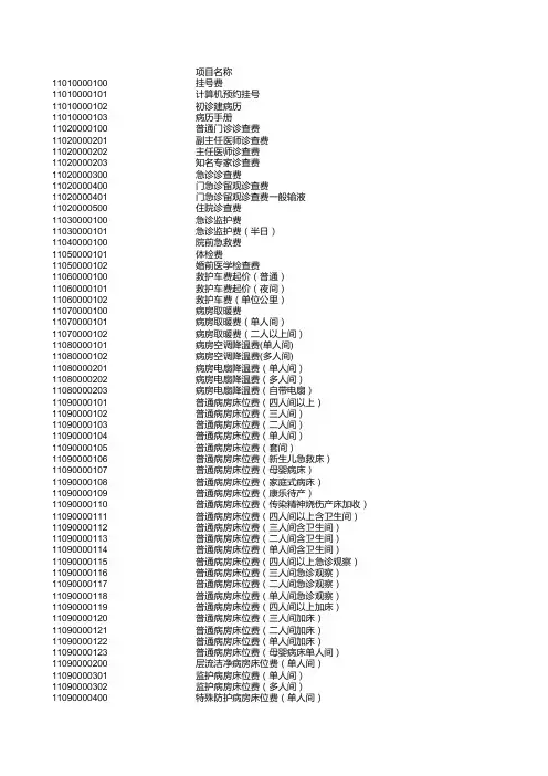 2014诊疗目录(HIS)