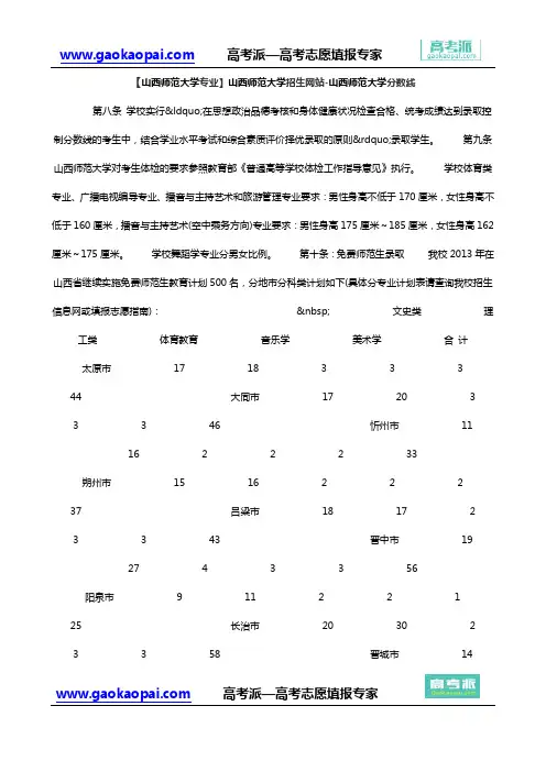 【山西师范大学专业】山西师范大学招生网站-山西师范大学分数线