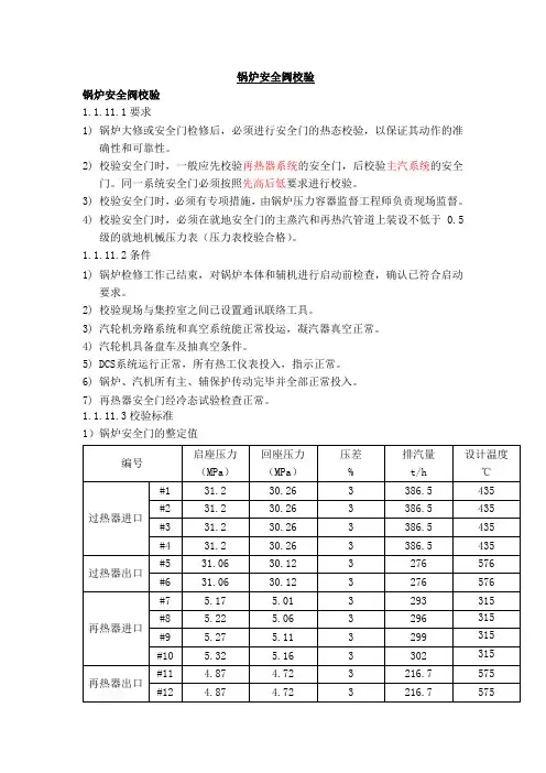 锅炉安全阀校验