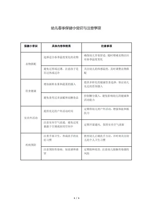 幼儿春季保健小常识与注意事项