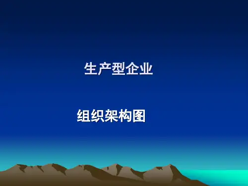 生产型企业组织架构