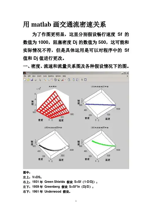 交通运输学Matlab画图