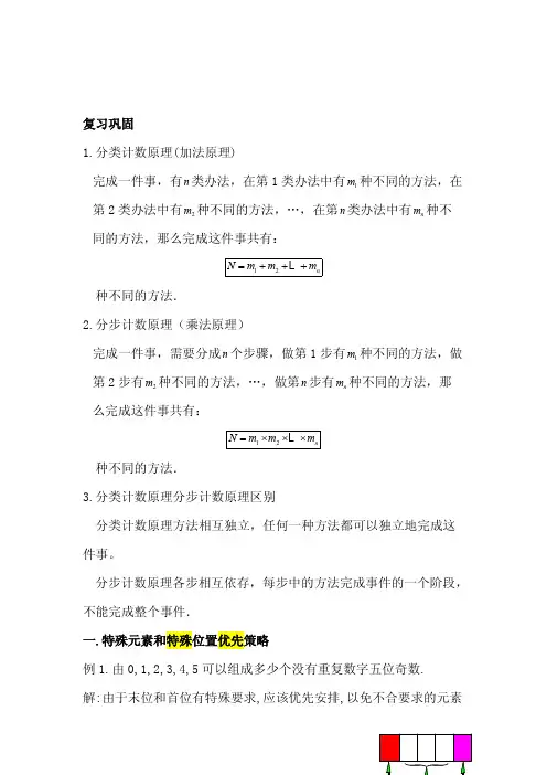 排列组合常见的九种方法