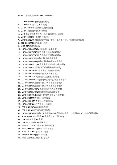 华为常用指令