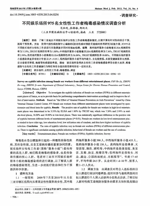 不同娱乐场所975名女性性工作者梅毒感染情况调查分析
