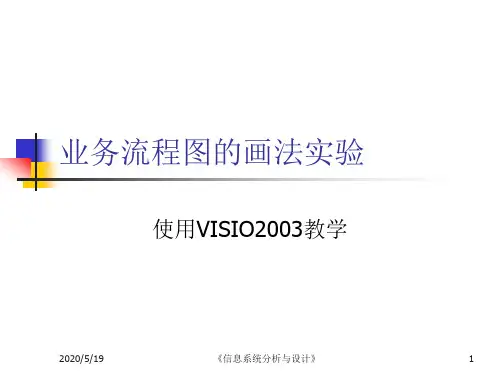 业务流程图的画法实验.ppt