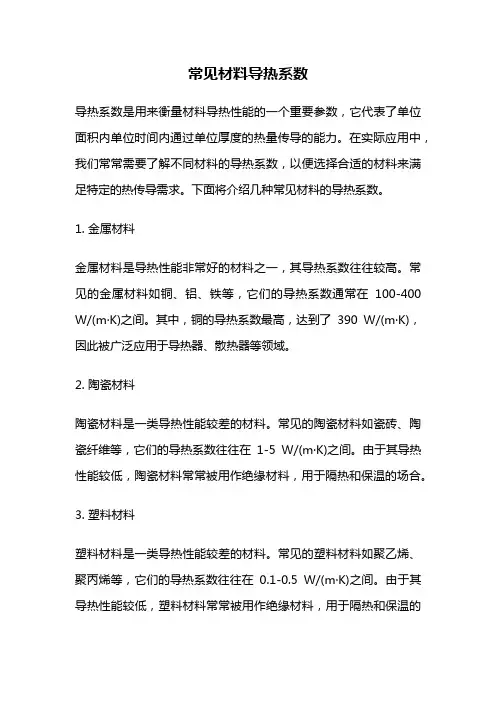 常见材料导热系数