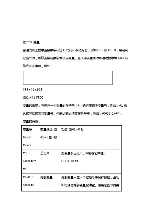 发那科系统变量详解