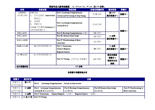 TEM 8考试流程