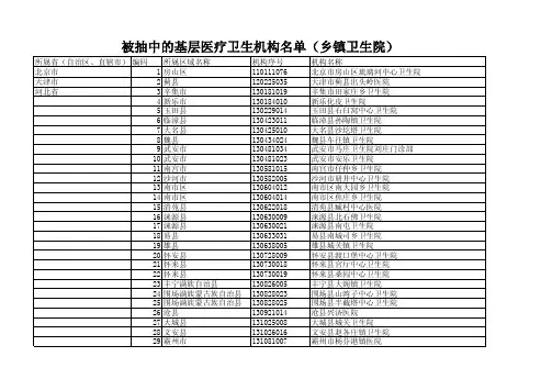 基层医疗卫生机构名单