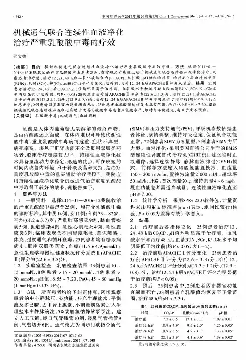 机械通气联合连续性血液净化治疗严重乳酸酸中毒的疗效