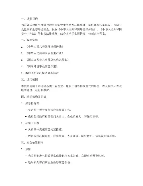 废气环境应急预案