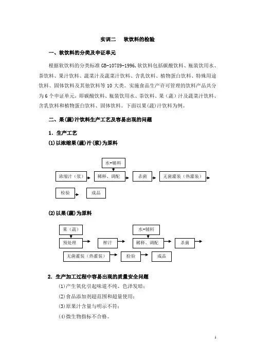 软饮料的检验