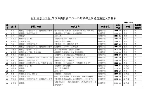 西南交通大学材料学院导师名单