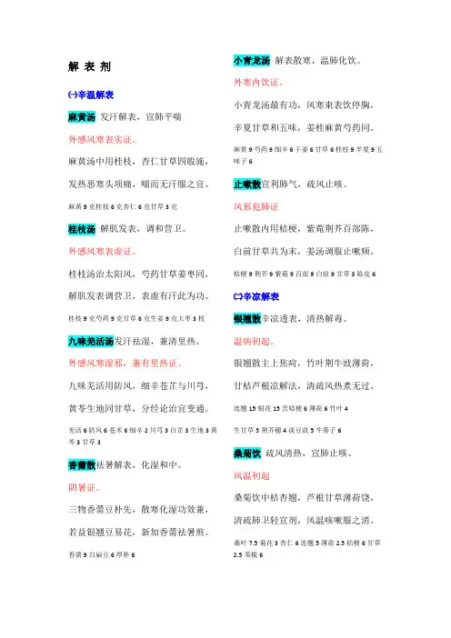 考研方剂学歌诀