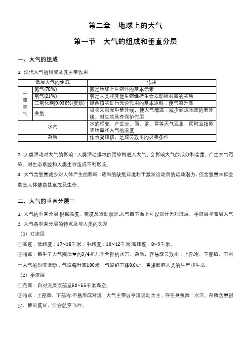 第二章知识点总结梳理 高中地理人教版(2019)必修一