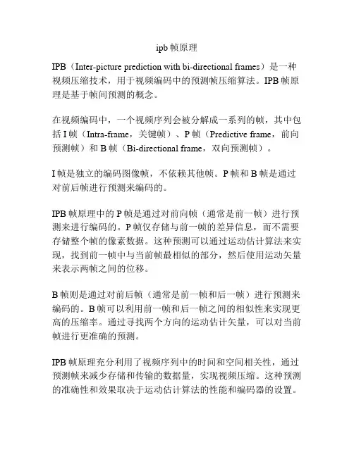ipb帧原理