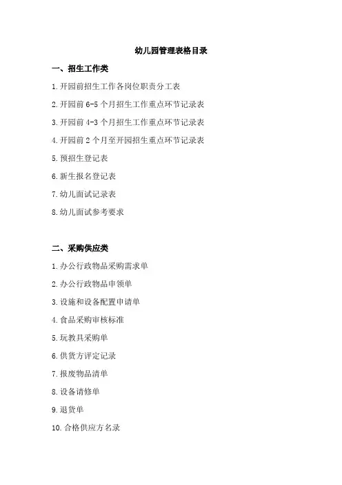 幼儿园管理实用表格：幼儿园管理表格目录