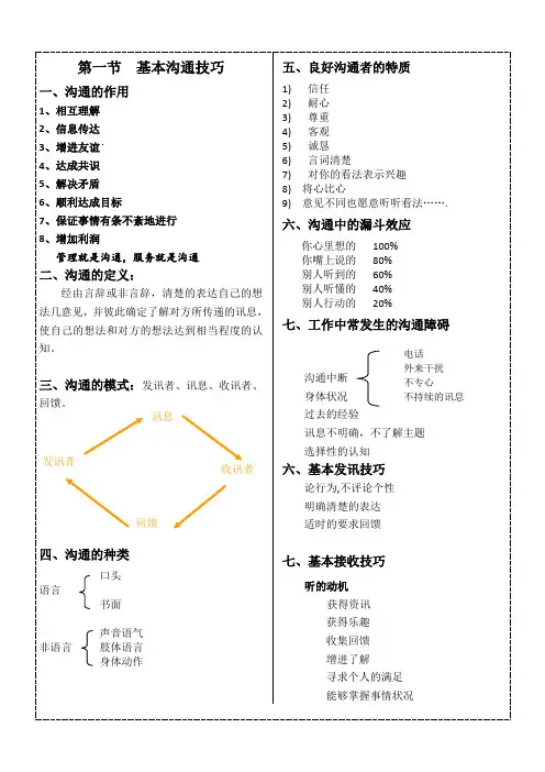 区域管理学习归纳