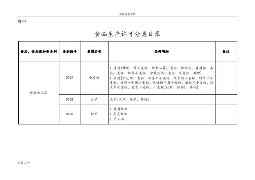 33大类食品分类表