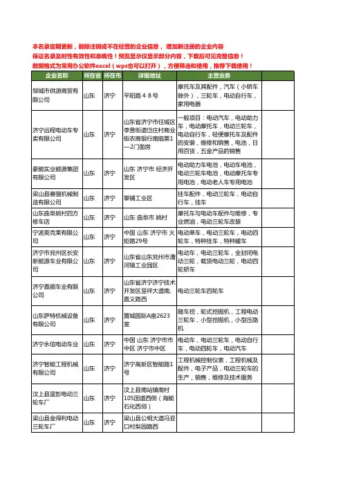 新版山东省济宁三轮车电动工商企业公司商家名录名单联系方式大全80家