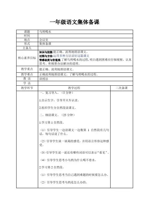 小学各年级集体备课模板 