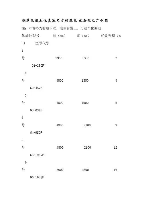 钢筋混凝土化粪池尺寸对照表