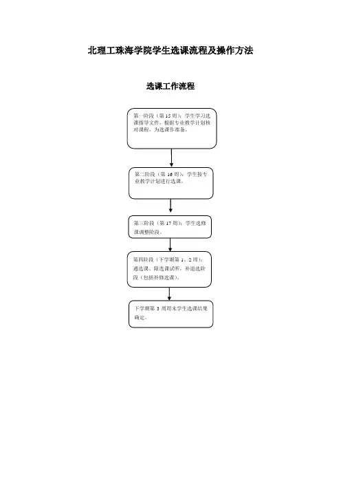 北理工珠海学院学生选课流程及操作方法