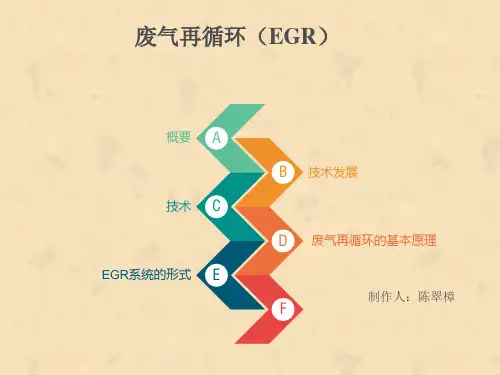 废气再循环