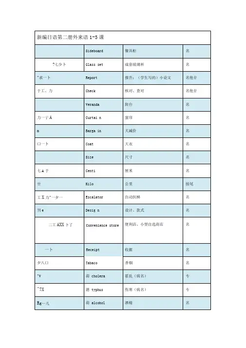 新编日语第二册外来语