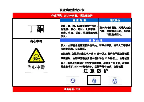 丁酮职业危害警示牌
