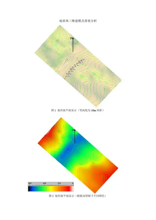 地质体三维建模及滑坡分析
