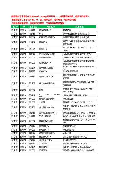 2020新版河南省漯河市KTV工商企业公司商家名录名单联系电话号码地址大全75家
