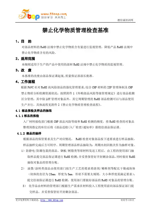 禁止化学物质管理检查基准