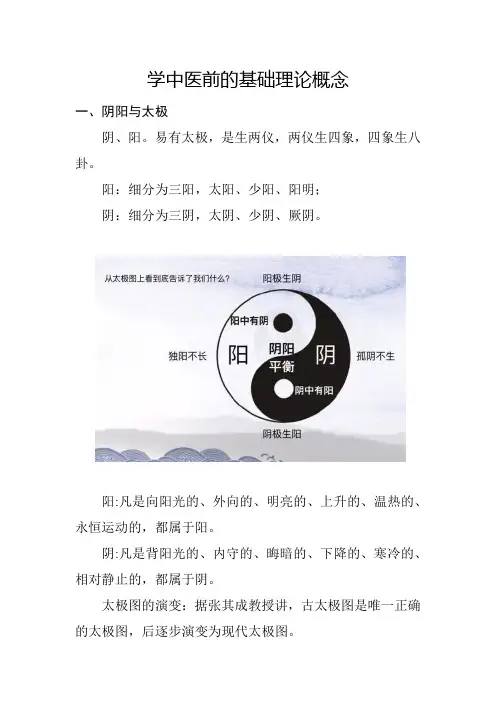 五行与五脏的关系