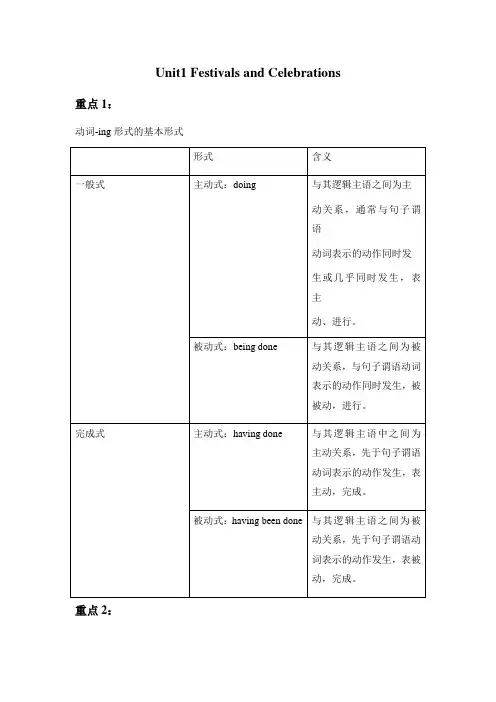 新人教版高中英语必修三Unit1FestivalsandCelebrations单元语法讲解及试题