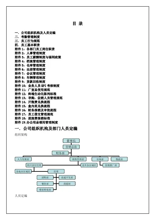 公司管理手册