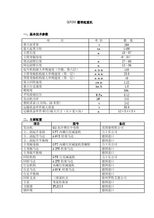 t履带吊性能表QUY 