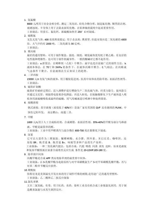 各种化工产品数据资料