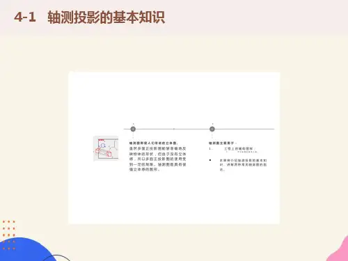 轴测投影的基本知识