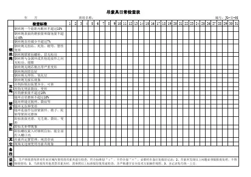 吊索具日常检查表