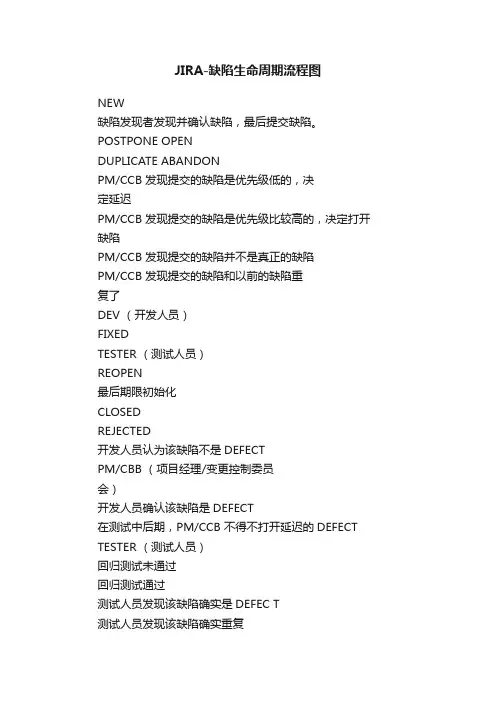 JIRA-缺陷生命周期流程图