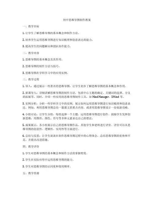 初中思维导图制作教案