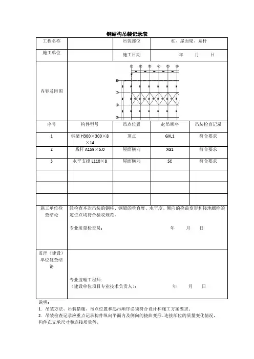 钢结构吊装记录表