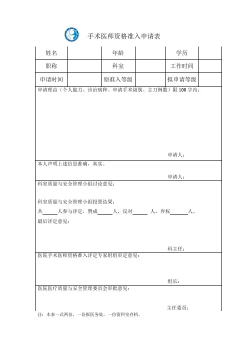 手术医师资格准入申请表