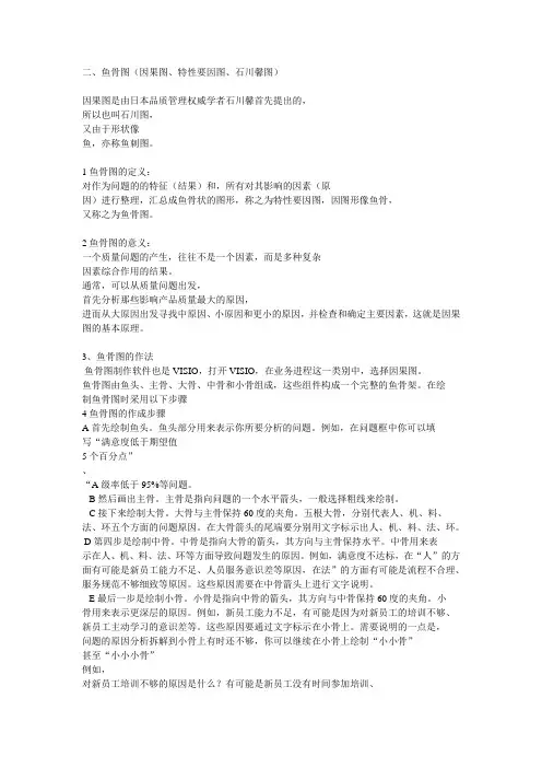 鱼刺图